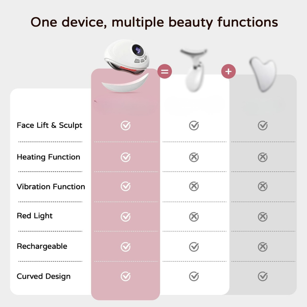 LED Red Light Gua Sha Massager