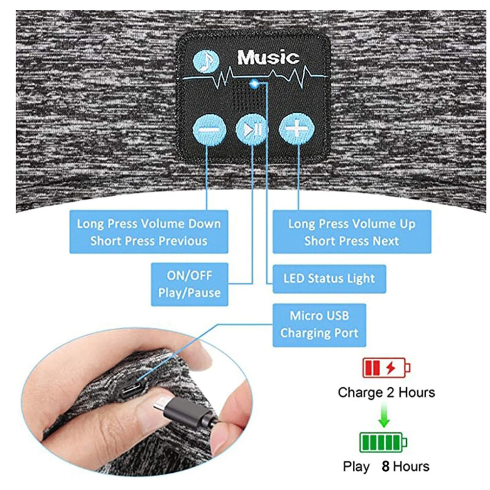 Sleep Mask with Bluetooth Headphones
