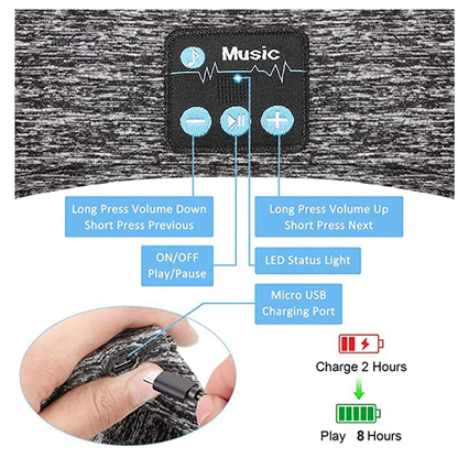 Sleep Mask with Bluetooth Headphones